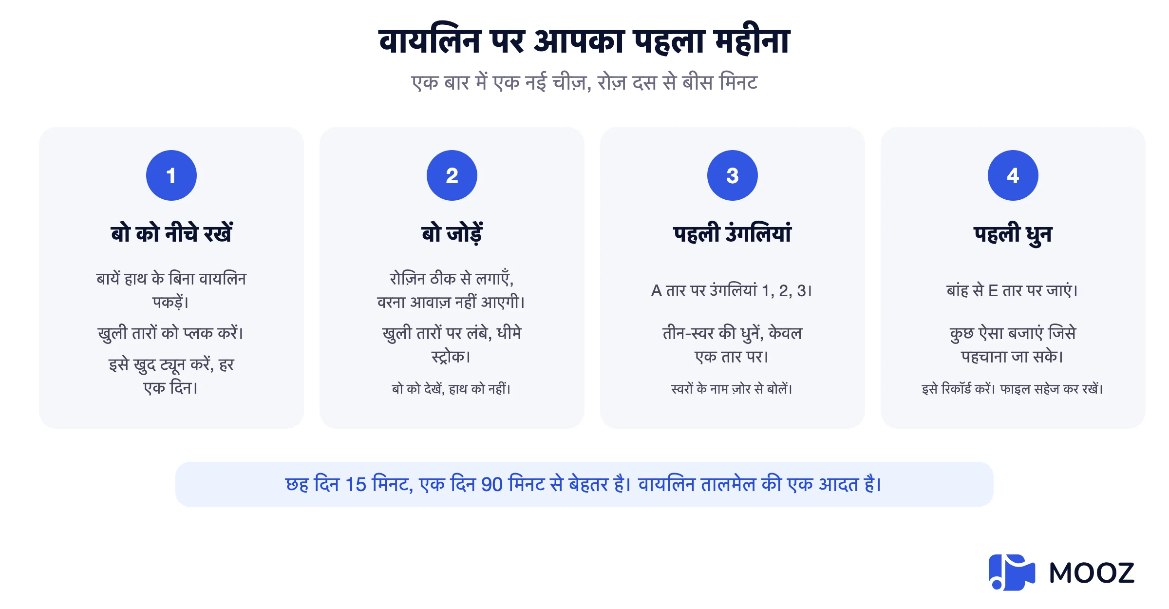 सप्ताह एक में कोई गज नहीं है। यह बर्बादी जैसा लगता है और ऐसा नहीं है: खुले तार प्लक करना जबकि आप वाद्य पकड़ने की आदत डालते हैं, इसका मतलब है कि जब गज आता है, तो आपके पास तीन के बजाय केवल एक नई समस्या होती है।